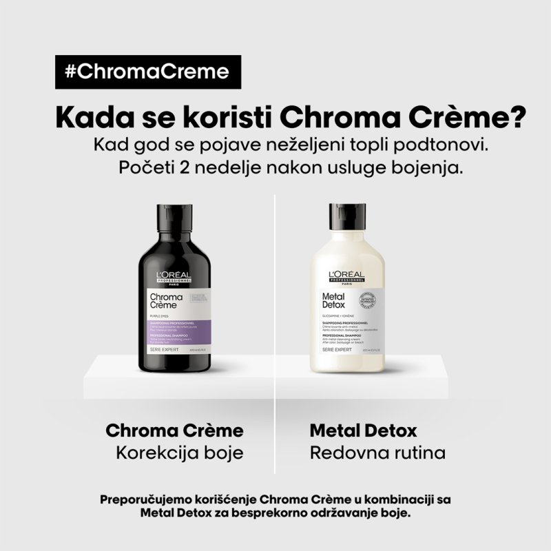 L'Oréal Professionnel Serie Expert Chroma Créme Ljubičasti Šampon 300ml