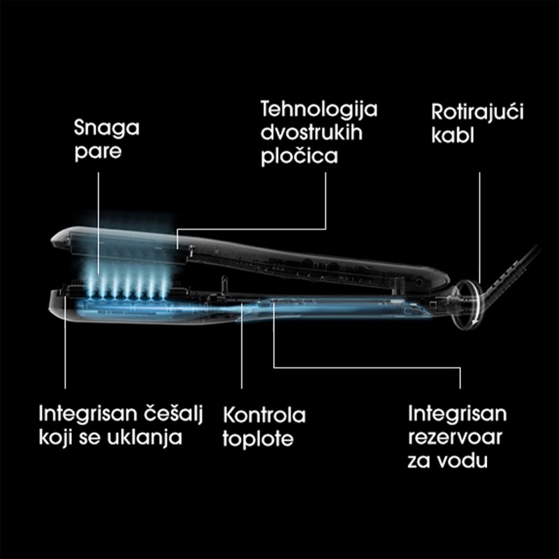 L`Oréal Professionnel Steampod presa za kosu 3.0