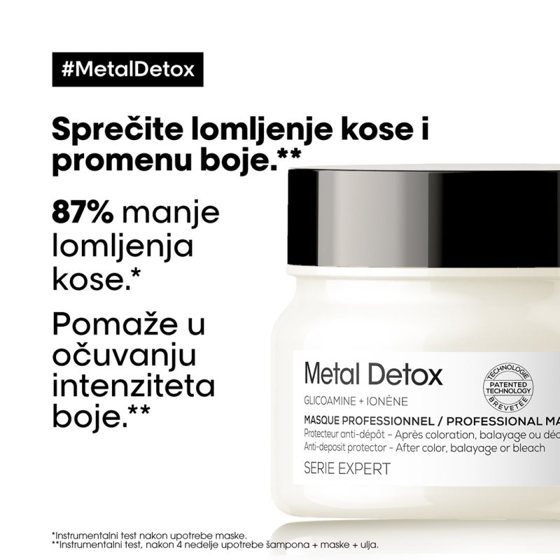 L’Oréal Professionnel Serie Expert Metal Detox Maska 250ml
