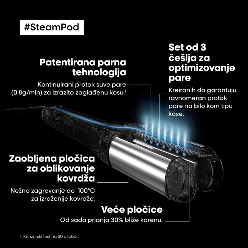 L’Oréal Professionnel Steampod Profesionalna Pegla Za Kosu 4.0