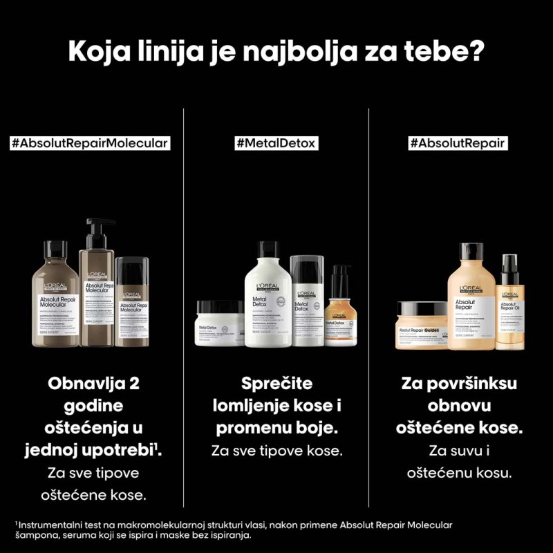 L’Oréal Professionnel Absolut Repair Molecular Serum Koji Se Ispira 250ml