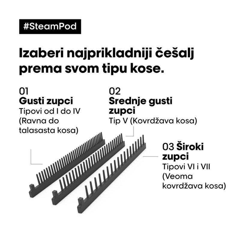 L’Oréal Professionnel Steampod Profesionalna Pegla Za Kosu 4.0