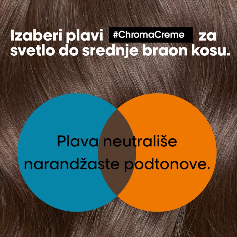 L'Oréal Professionnel Serie Expert Chroma Créme Plavi Šampon 300ml
