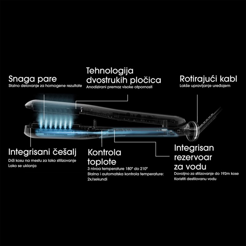 L`Oréal Professionnel Steampod presa za kosu 3.0